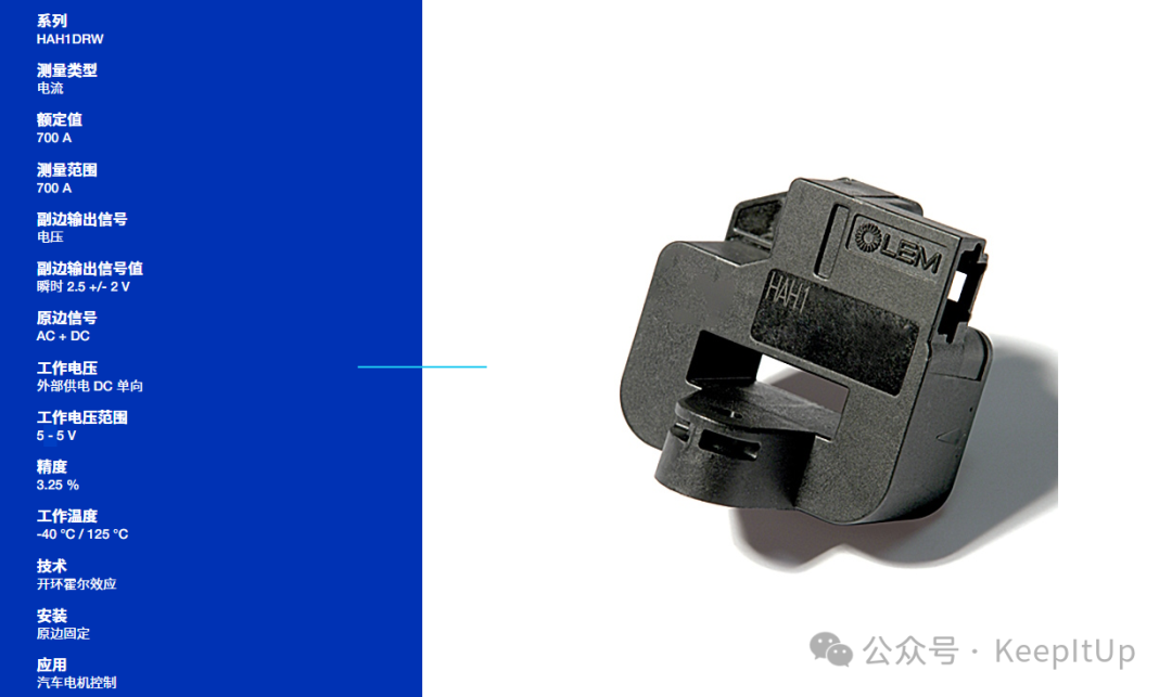 How to Determine the Quality of Hall Effect Current Sensors