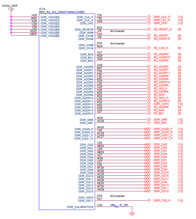 DDR Configuration of Renesas RZ/G2L MPU (3)
