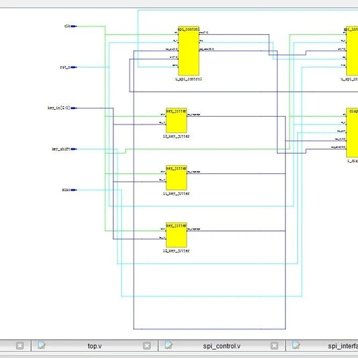W25Q64 SPI Read/Write Control in Verilog for Gowin
