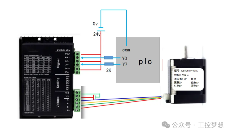 A Comprehensive Guide to Mitsubishi PLC Stepper Motor Control: Complete Implementation from Hardware to Programming
