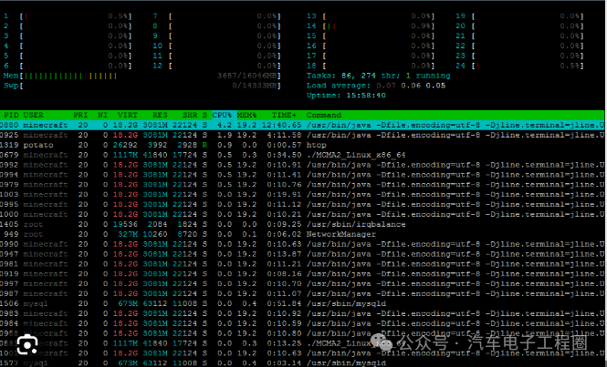 Detailed Explanation of the Entire Compilation Process for ECU Application Layer Code
