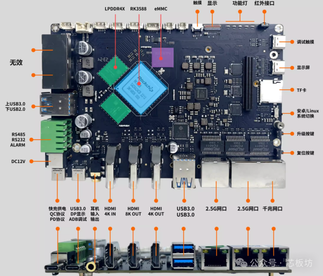 The Solo Pi? I Think It Deserves Some Support