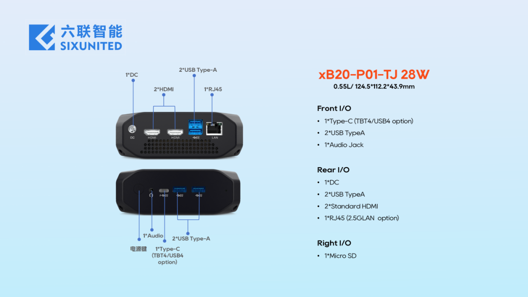 Liulian Intelligent xB20 Series Mini PC: A Reliable Computing Platform for Space-Sensitive Scenarios!