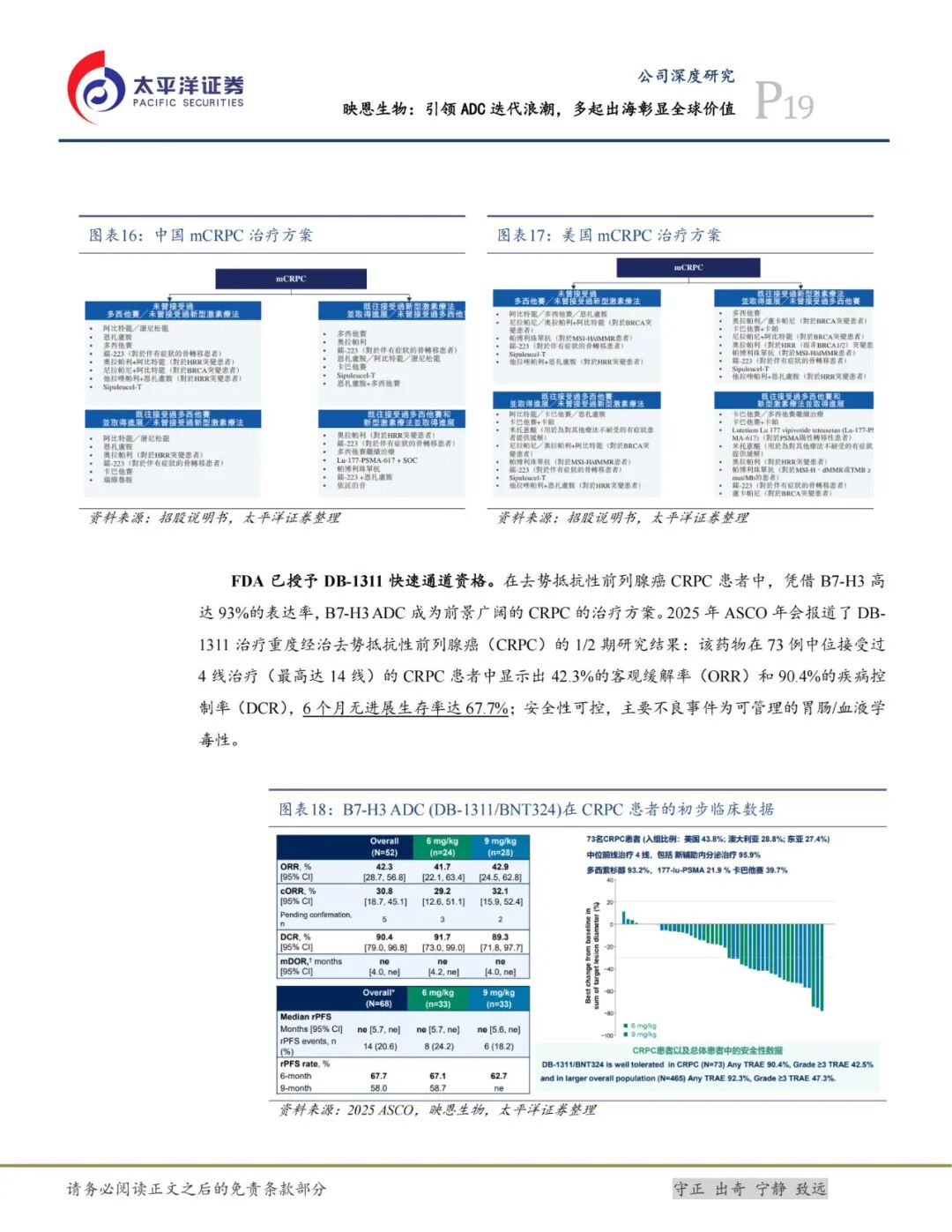 Ying'en Biotech: Leading the ADC Iteration Wave, Multiple Overseas Ventures Highlight Global Value