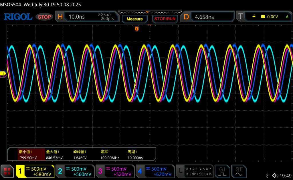 RFSoC Multi-Board Synchronization | 4 T510 Boards with 32 Channels Synchronized