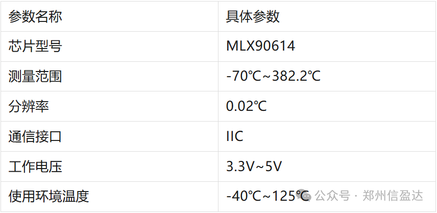 Embedded Sensor Series - Comprehensive Guide to GY-906 Non-Contact Infrared Temperature Sensor