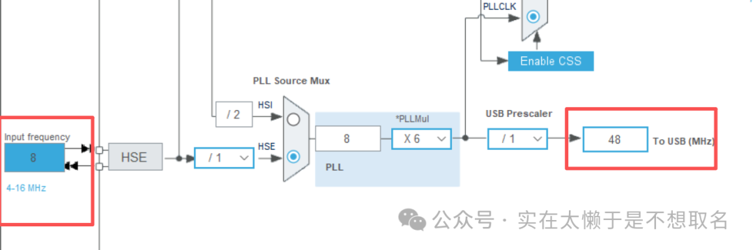 A Single Idea Ruined a Design in STM32 Development: The Dilemma of Ignoring USB Clock Requirements