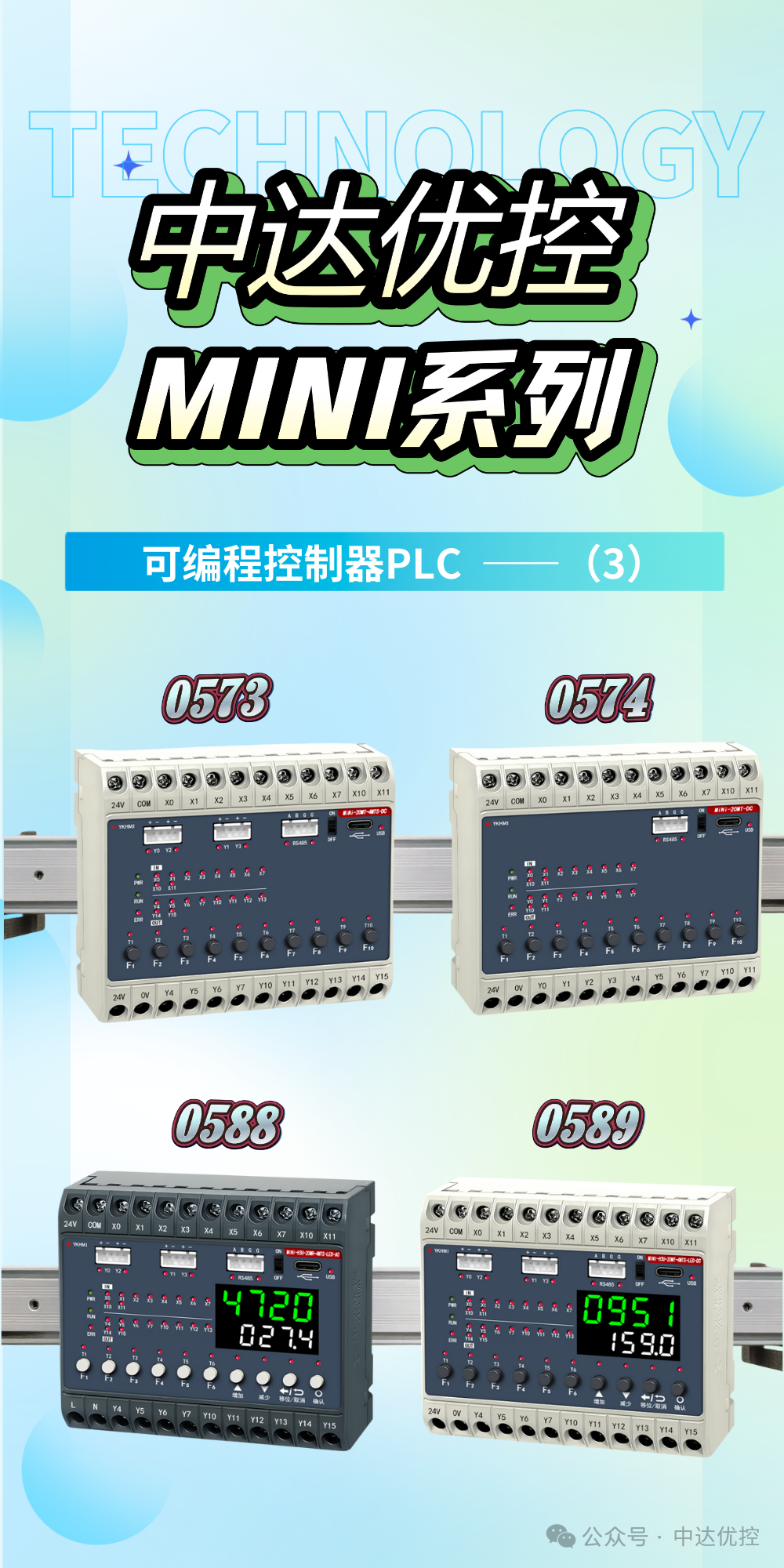 New Products in the PLC MINI Series