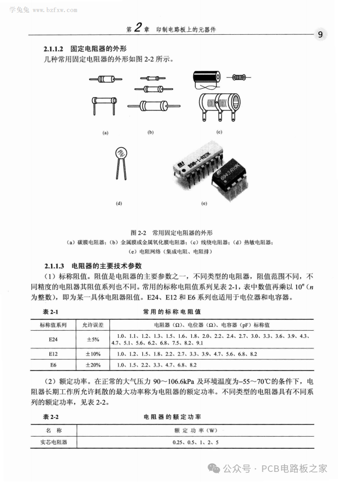 PCB Design and Manufacturing Technology - 324 Pages
