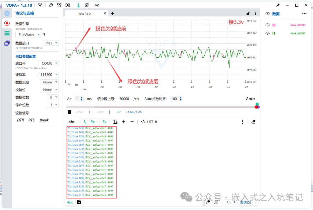 Demonstration of Filtering Algorithms in C Language