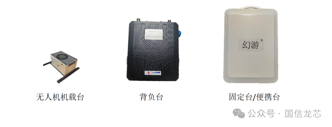 HuanYou Low-Frequency MESH Self-Organizing Network Mobile Communication System