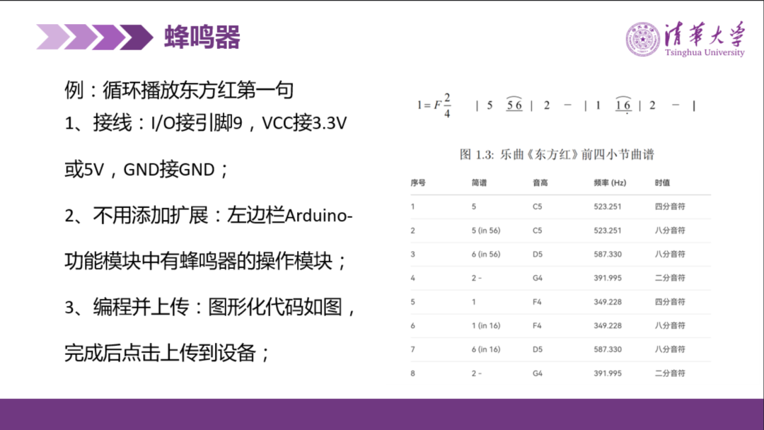 Summary of the Teaching Support Program: "Xilinx Lucheng" Microcontroller Education Initiative