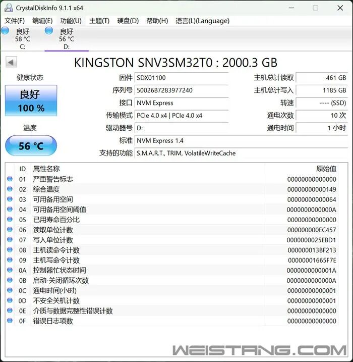 Kingston NV3 M.2 2230 SSD Review