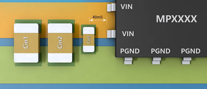Buck Circuit PCB Layout Guide