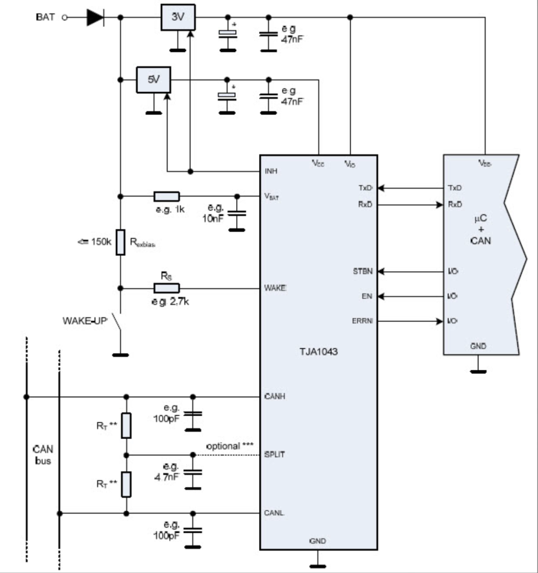 In-Depth Analysis of CAN Bus Working Principles
