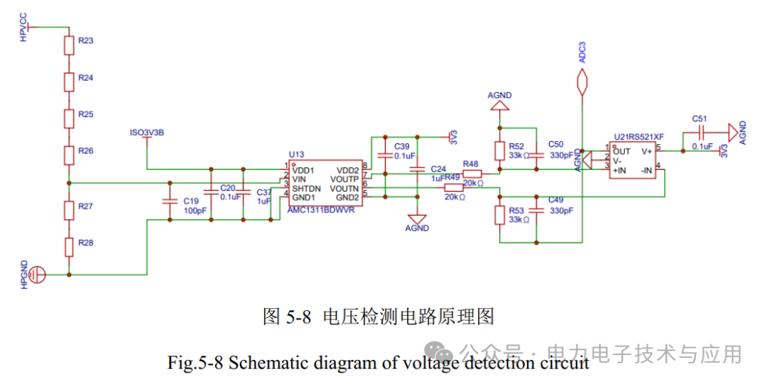 Design of Battery Management System Based on Energy Bus