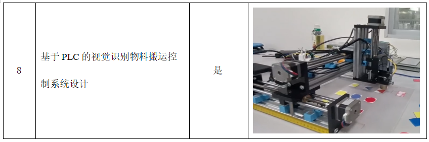 Outstanding Teaching Case: Electrical Control and PLC