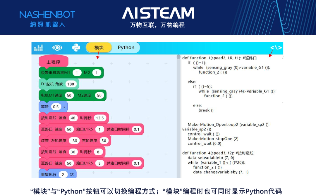 Introduction to the AISTEAM201S Competition Version by Nashen Robotics for 2025-2026