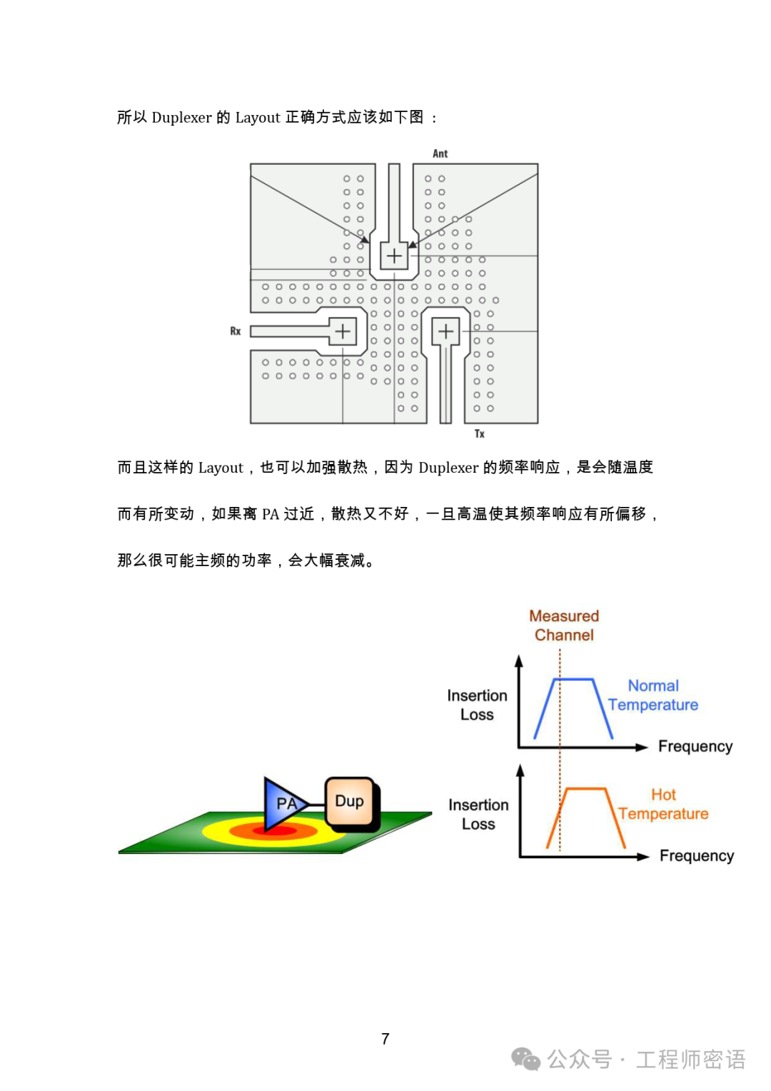 How to Handle Duplexers in PCB Design?