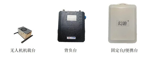 HuanYou Low-Frequency MESH Self-Organizing Network Mobile Communication System