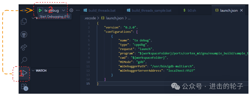 Setting Up a Debugging Environment for ThreadX RTOS