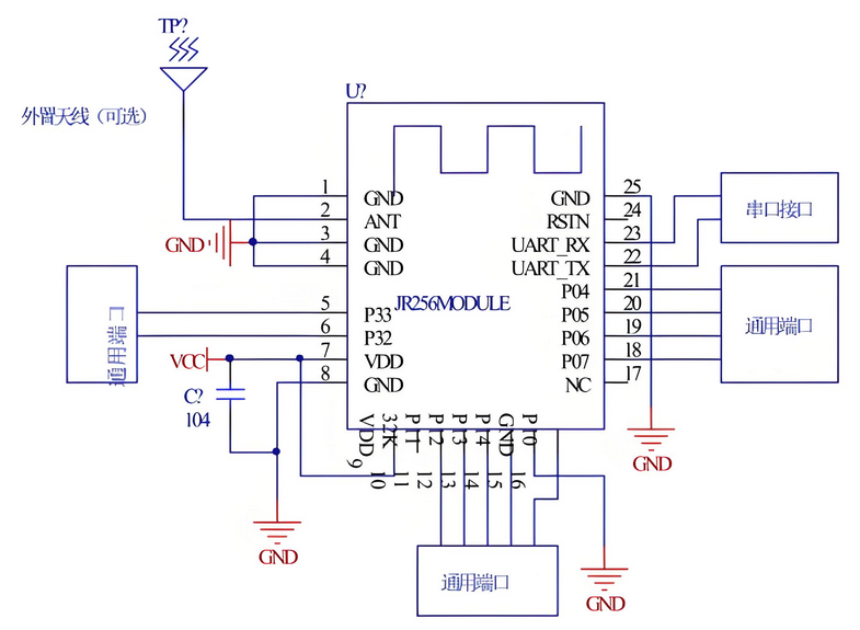 Comprehensive Analysis of ESD Protection for Wireless Modules: From Chip Selection to Implementation