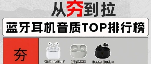 How to Choose Half-In-Ear Bluetooth Headphones for Students? Top 10 Brands Ranked