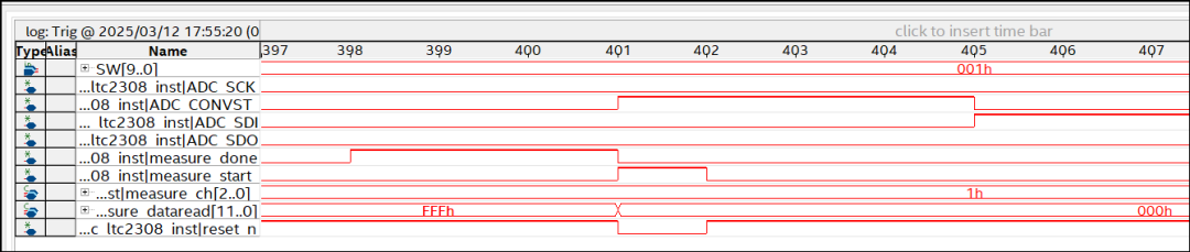 Design of a Digital Voltmeter Based on FPGA and LTC2308 - Implementing SPI Protocol Communication with FPGA