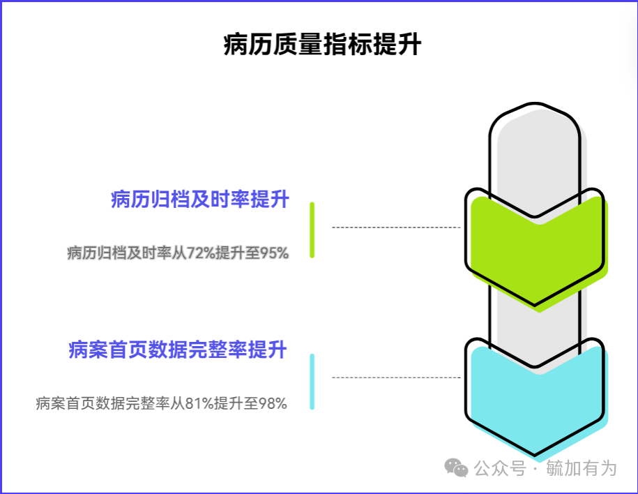 Applications and Case Studies of AI Agents in the Medical Field
