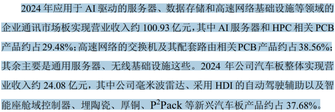 PCB Manufacturers Successfully Surpass AI Challenges! 70% Revenue Growth Expected in 2024, Mid-Year Report Forecasts Another 50% Increase