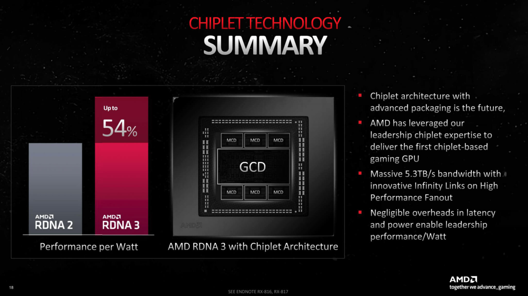 RISC-V Takes the Lead! Satellites and RedCap are the Future: Top Ten Trends in IoT Chip Modules
