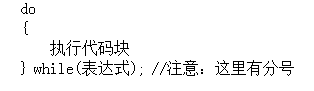 Summary of Basic Knowledge Points in C Language