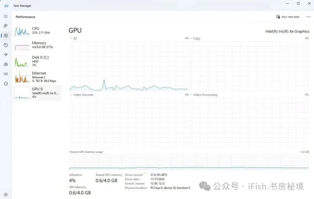 PVE Integrated Graphics Virtualization SR-IOV