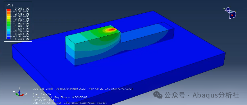 Application Cases of Abaqus in 3D Printing, Welding, and Laser Cladding Simulation Analysis