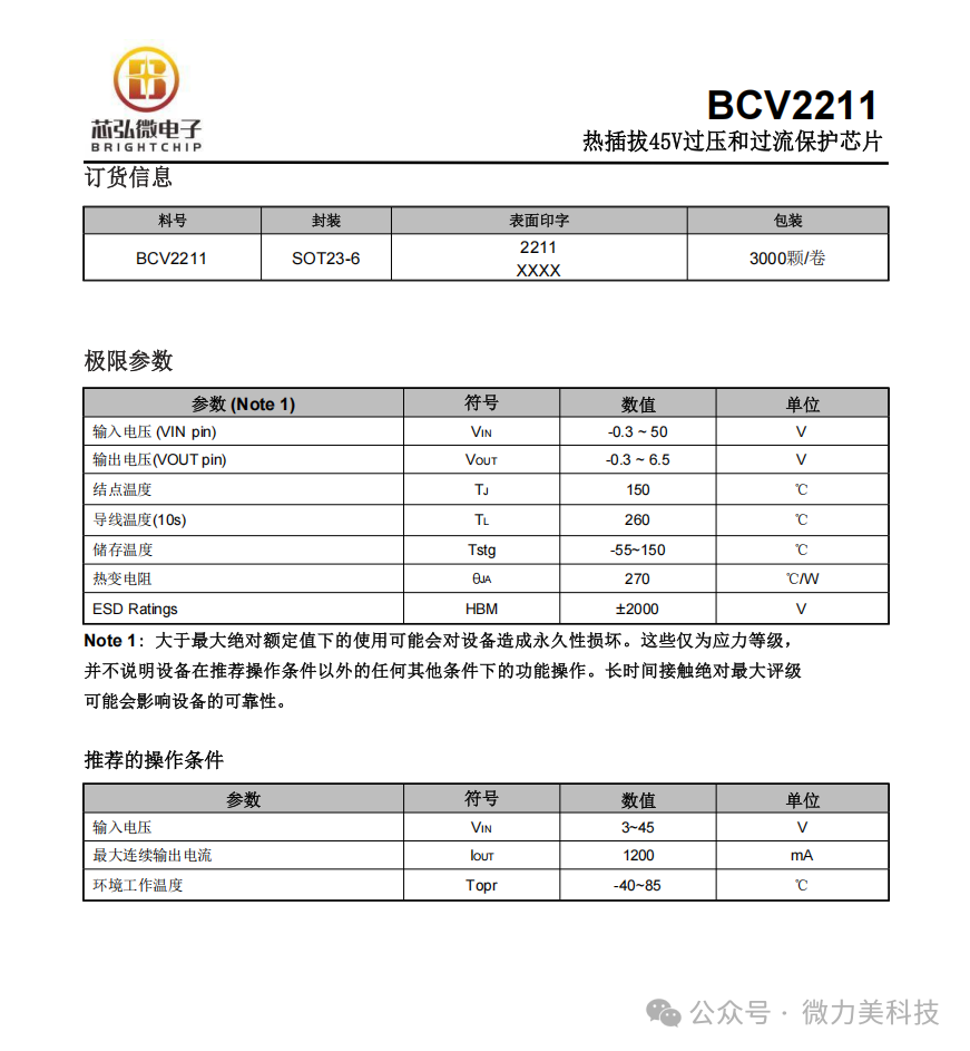 BCV2211: Type-C Guardian with 45V Hot-Swap and Integrated OVP/OCP/OTP Protection Switch Rated for 50V