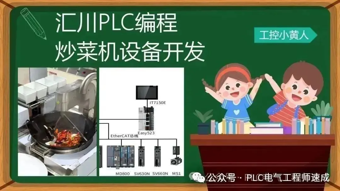 Comparison of Huichuan EASY Series PLC with Siemens S7-1200 PLC Programming