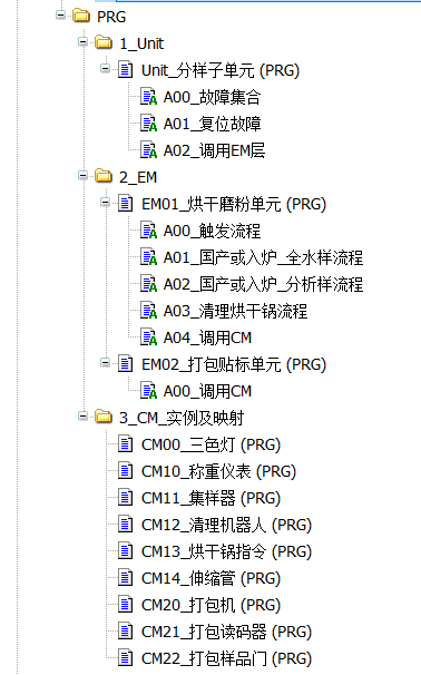 Discussion with an Engineer on His PLC Program Architecture Design