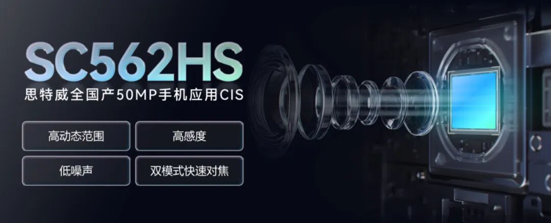 Breakthrough in Domestic Sensors! SmartSens Launches 50-Megapixel CMOS with Dynamic Range Up to 88dB