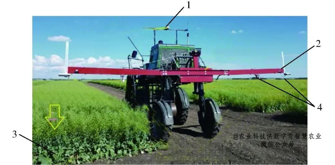 Current Development Status of Agricultural Robots in Major Countries