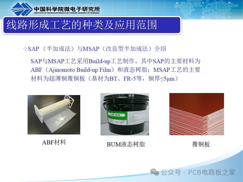 PCB Plating - Copper Plating - Page 121