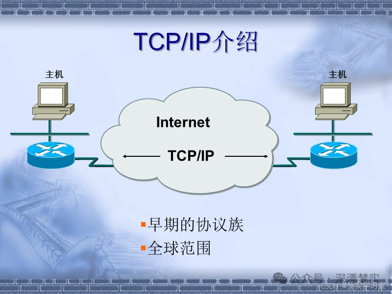 Learning Communication Engineering: What is TCP/IP (Transmission Control Protocol/Internet Protocol)