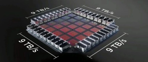 The Collapse of a Six-Year Dream: Tesla's AI Chip Design