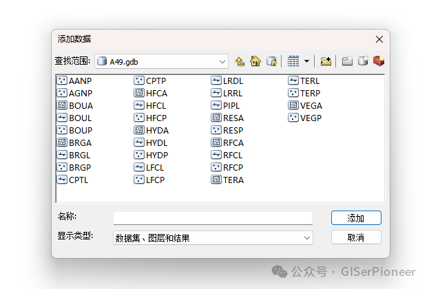 Merging Identical Elements in GDB Libraries Under a Directory