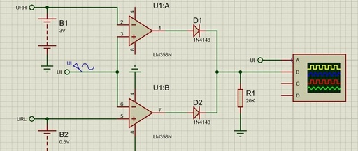 Proteus Simulation of Voltage Comparators