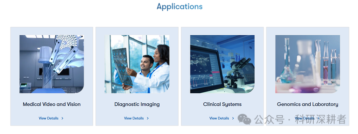 FPGA in Nursing: An Exploration of Interdisciplinary Development (Part Four)