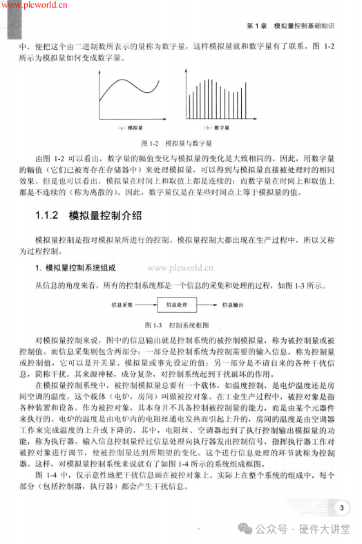 Practical Applications of PLC Analog Quantity and Communication Control (Complete Version) - 368 Pages