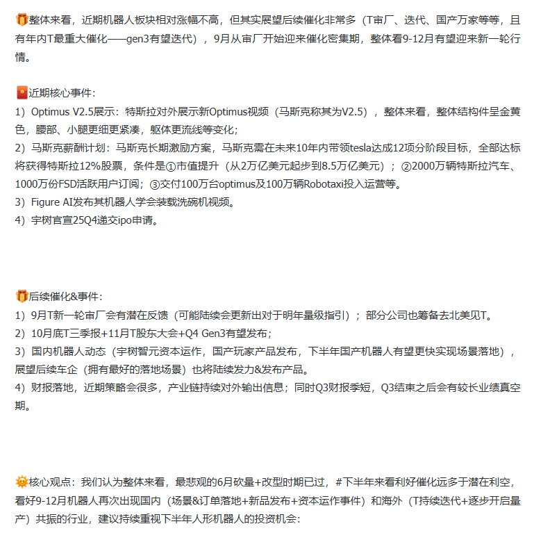 Index Fluctuations! AI Chips Expected to Rise Before the Holiday!