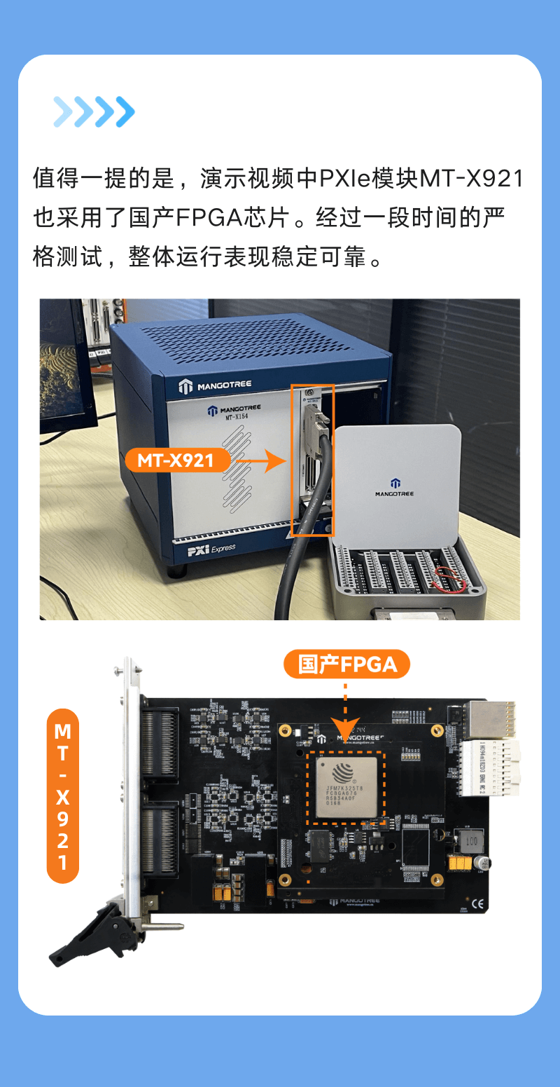 Domestic CPU + Domestic Operating System + Domestic FPGA: Mango Tree Measurement and Control System Supports All Domestic Chips
