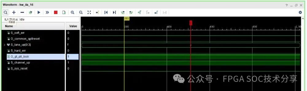 Debugging 204B Link Drop Issues in Domestic ADCs and DACs