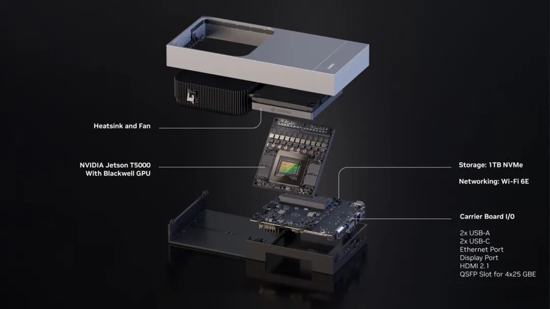 NVIDIA Jetson Thor Priced at $3499 Enables Real-Time Intelligent Interaction Between Robots and the Physical World